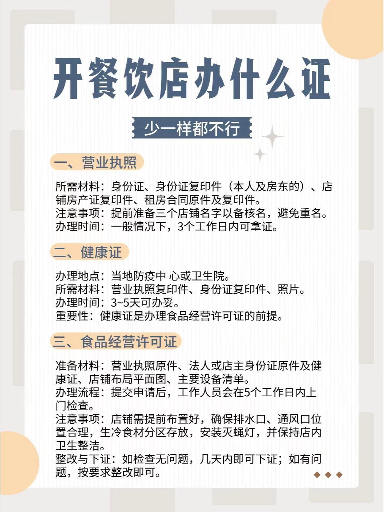 阜阳什么是？食品经营许可证（办理流程）